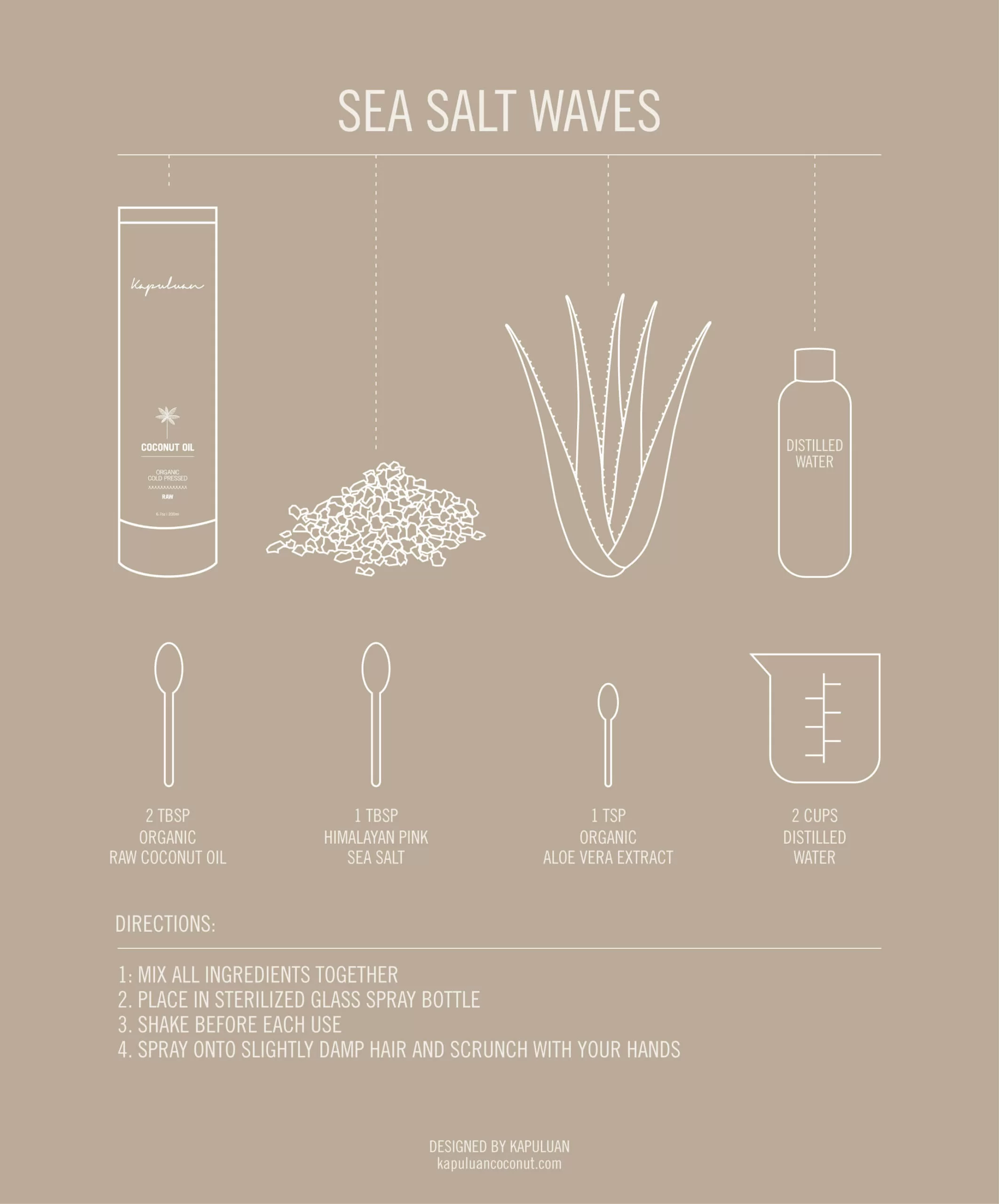 Illustration showing a recipe for "sea salt waves" hair spray, including labeled icons of ingredients and instructions, in a minimalistic, line-drawing style on a neutral background.