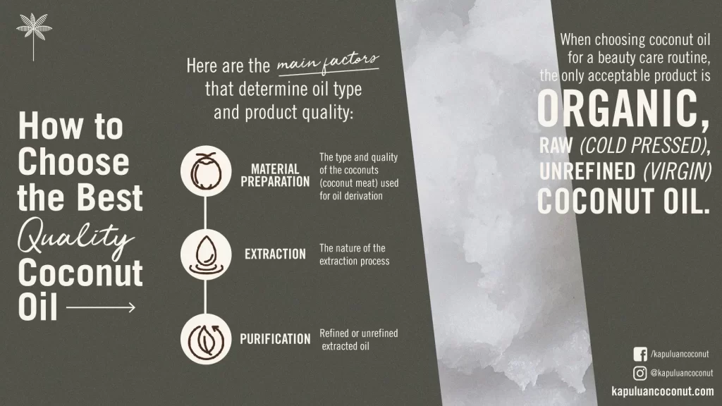 Infographic titled "How to Choose the Best Quality Coconut Oil." It includes factors determining oil type: material preparation, extraction, and purification, with corresponding icons. Emphasizes choosing organic, raw (cold-pressed), and unrefined (virgin) coconut oil.