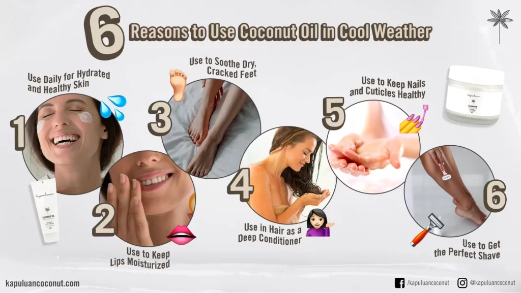 Infographic illustrating six reasons to use coconut oil in cool weather, featuring images of applying oil to skin, lips, feet, cuticles, hair, and for shaving, with accompanying product images and text explanations.