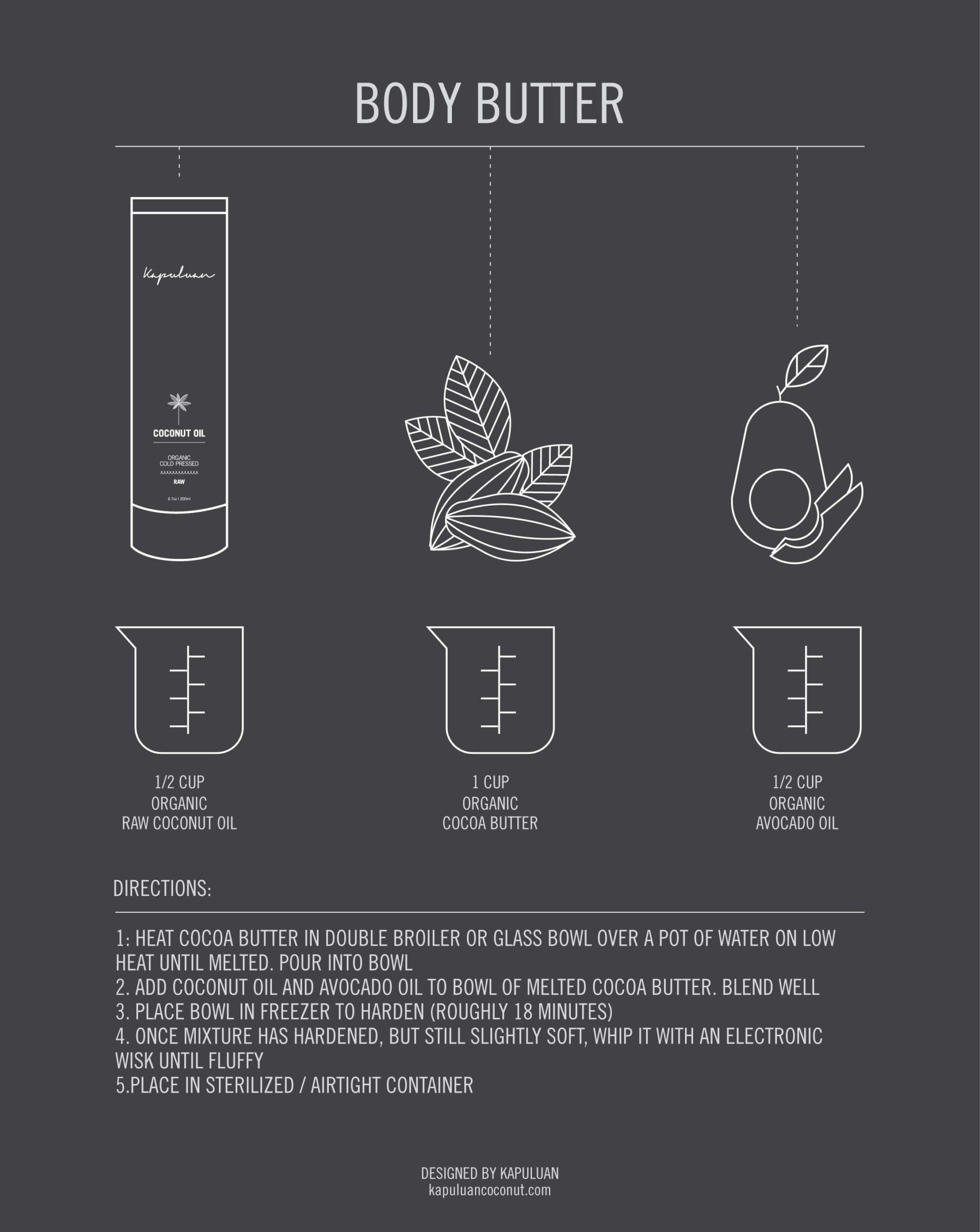 Illustrated recipe instructions for making coconut body butter with ingredients and step-by-step preparation methods.