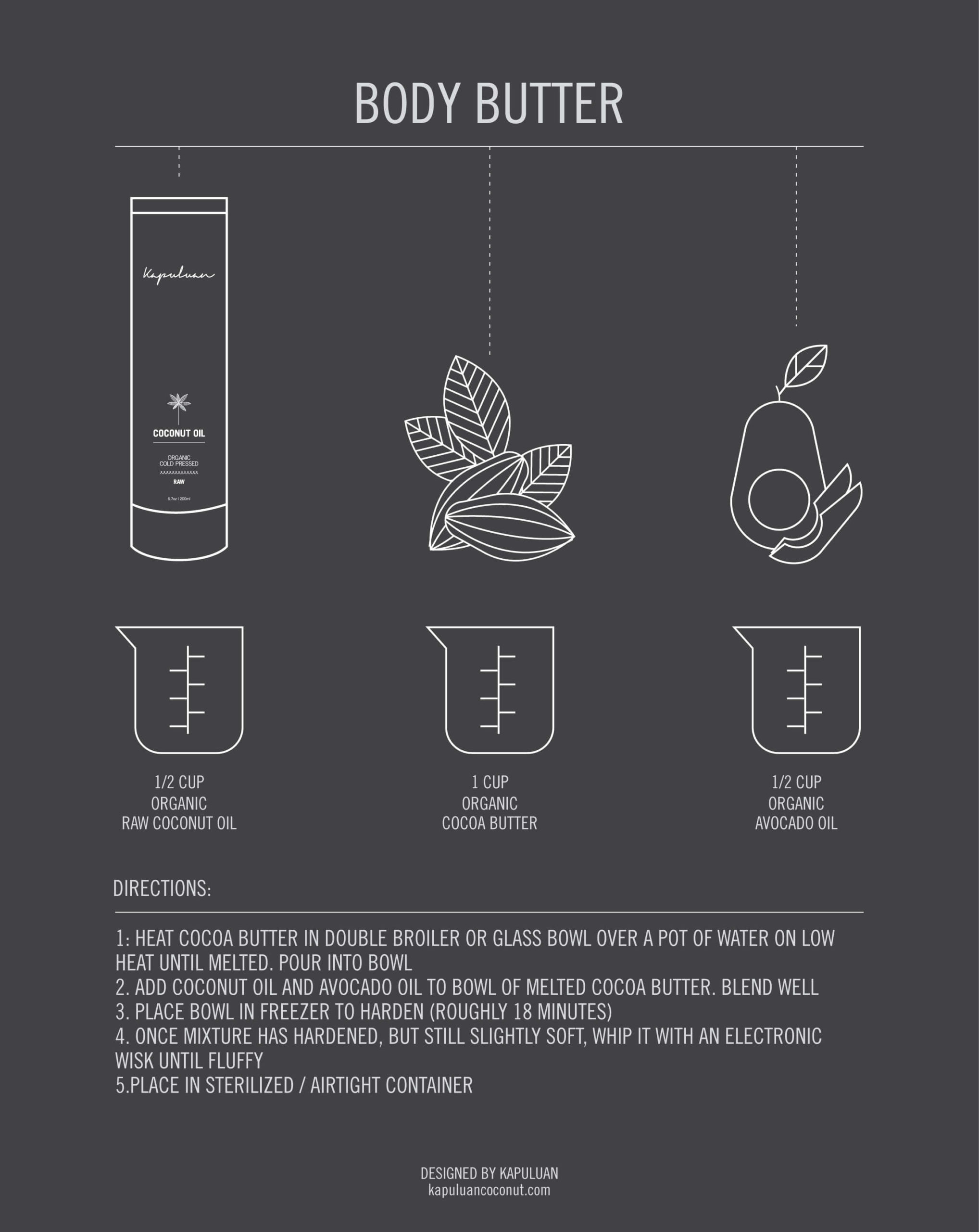 Body Butter Recipe by Kapuluan scaled 1